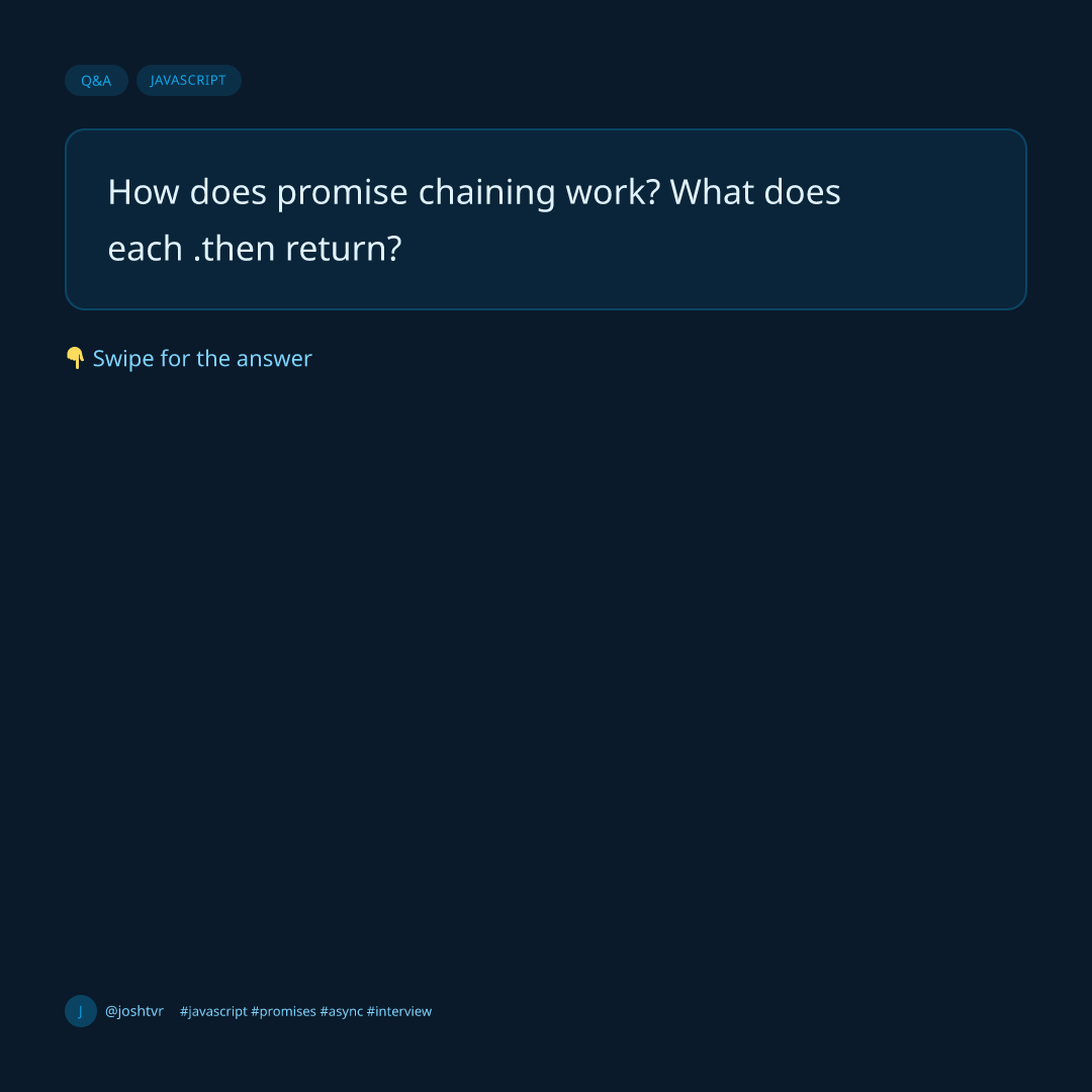 Explain Promise Chaining