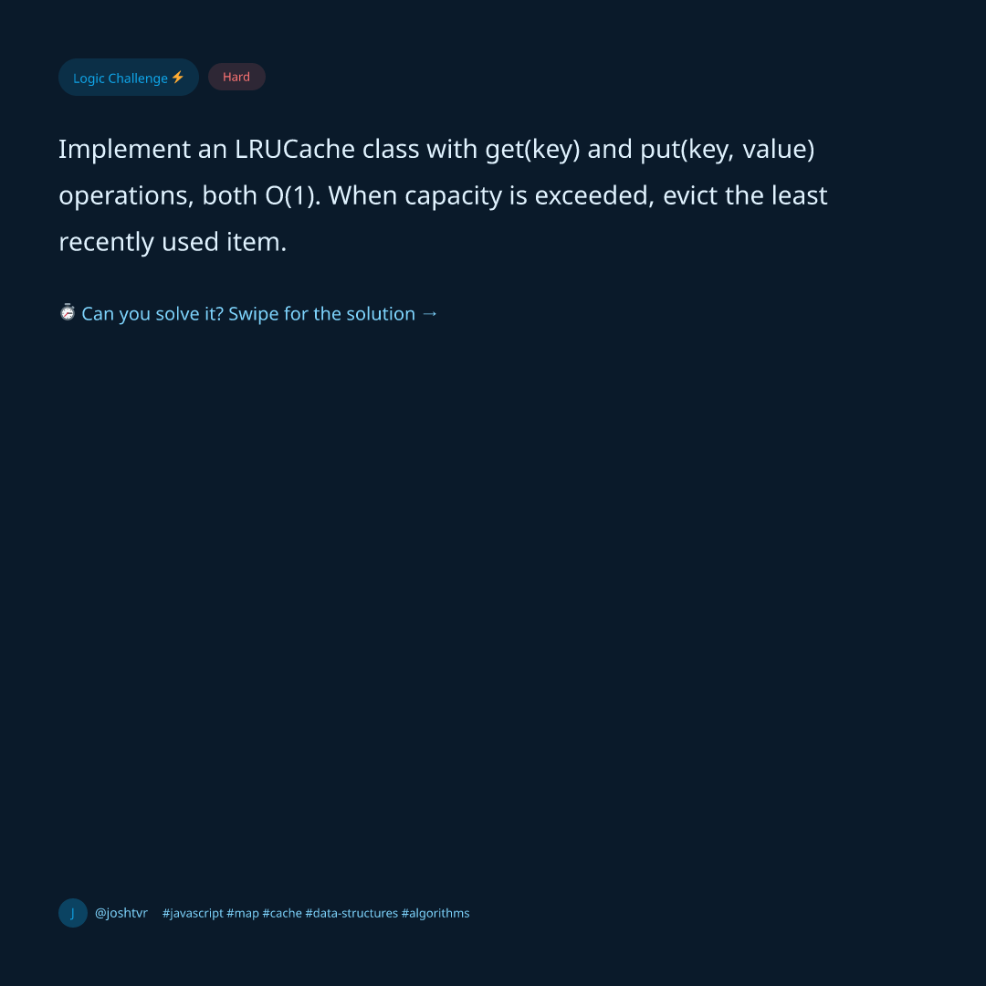 LRU Cache Implementation