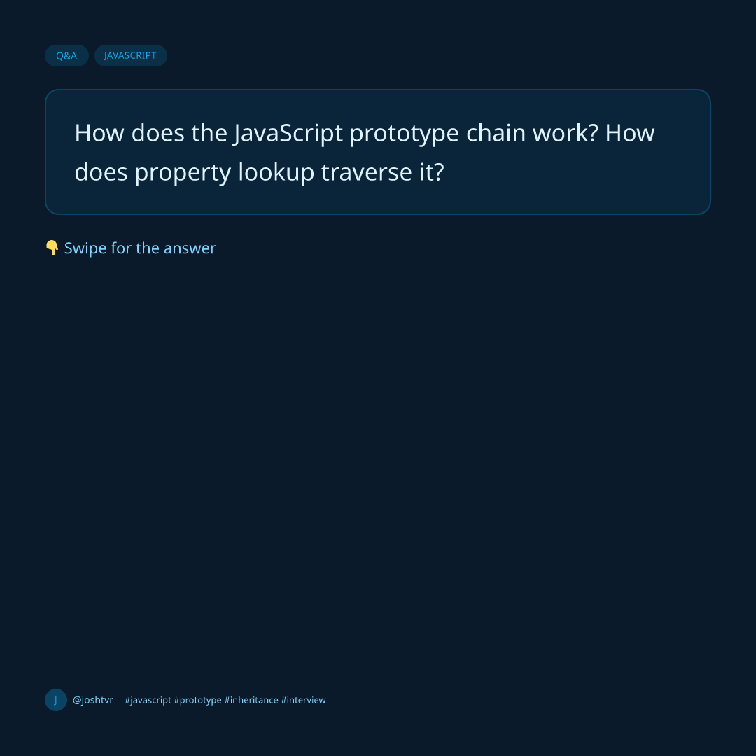 Prototype Chain Explained