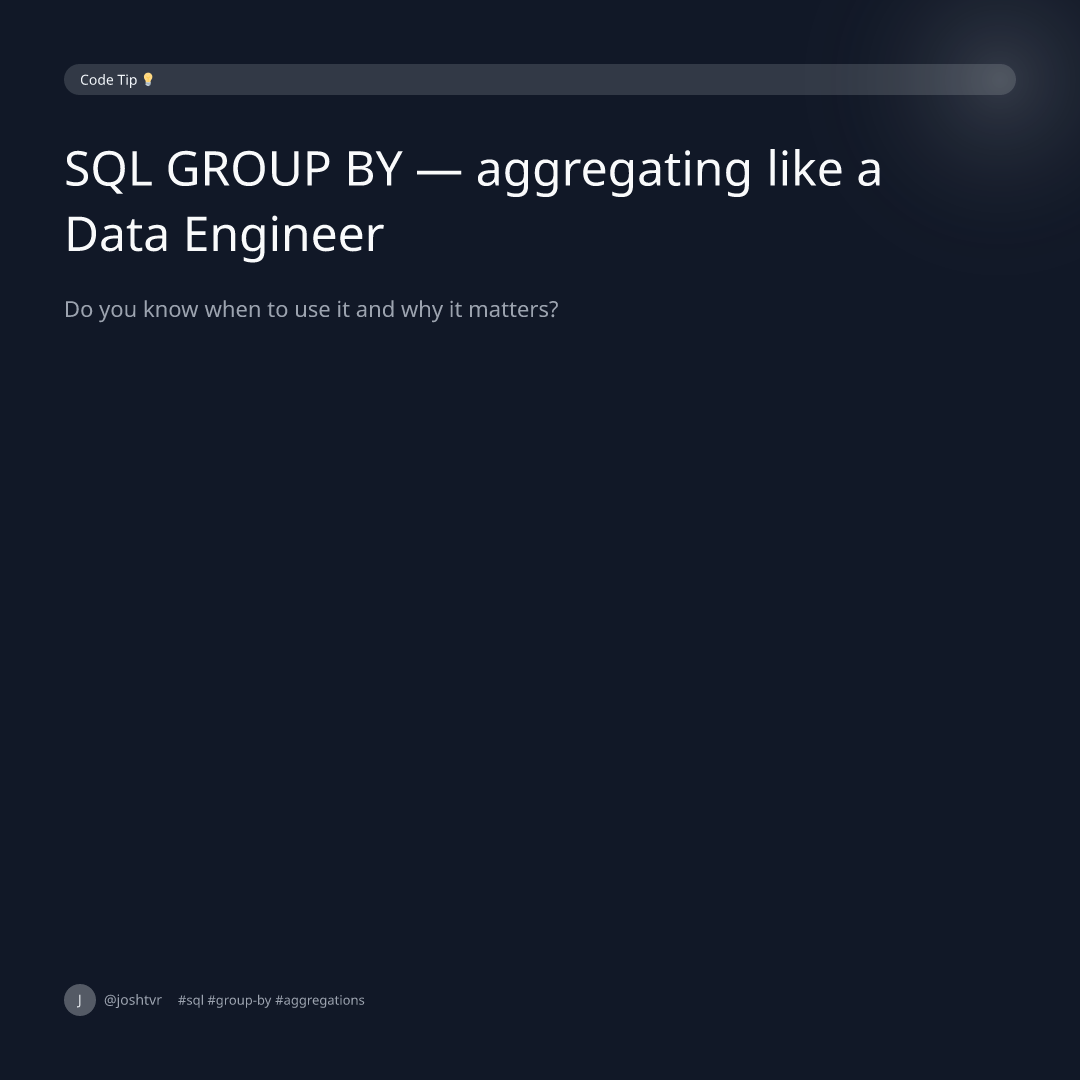 SQL GROUP BY — aggregating like a Data Engineer