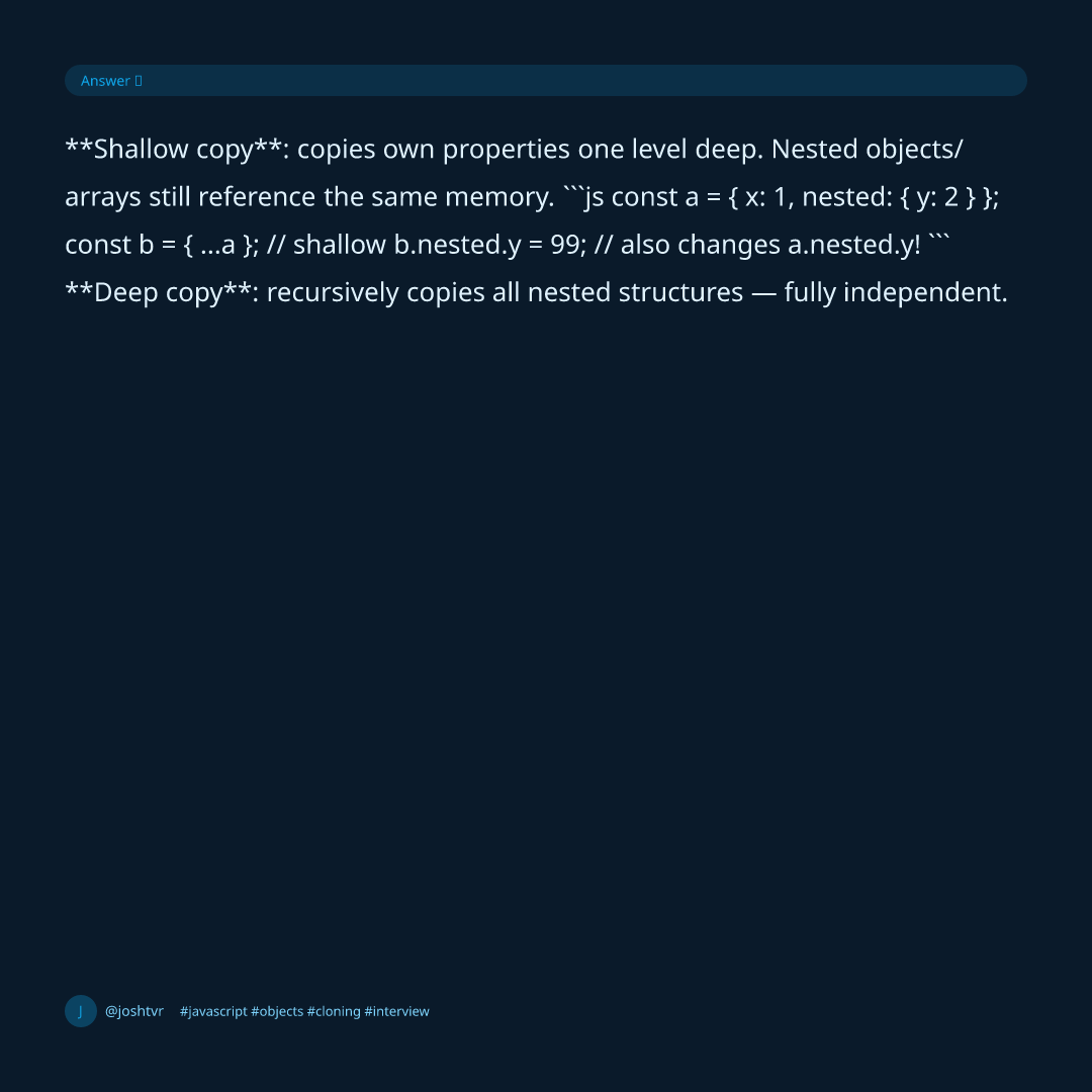 Deep vs Shallow Copy — slide 2