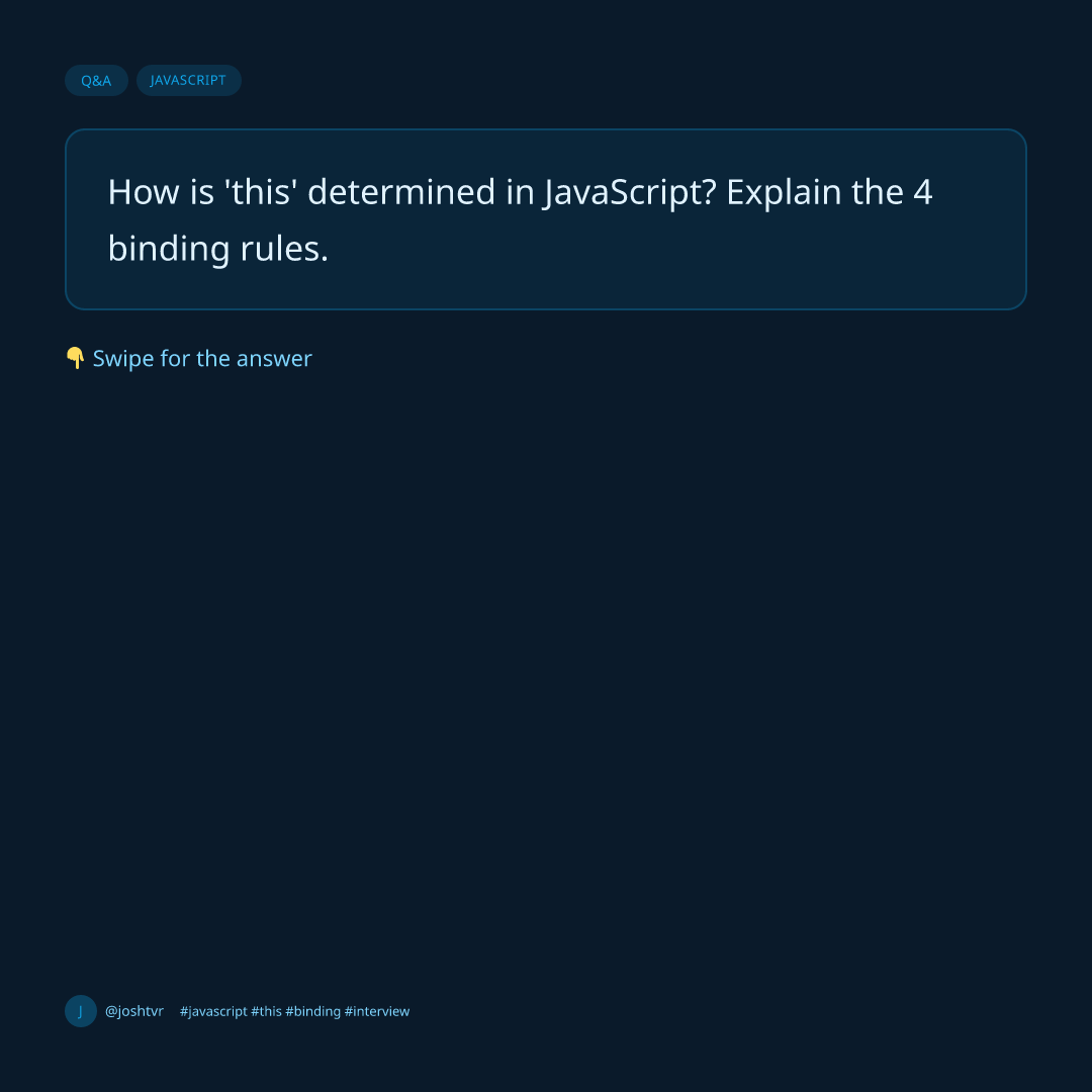What does 'this' refer to?