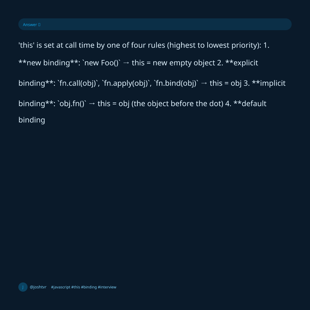 What does 'this' refer to? — slide 2