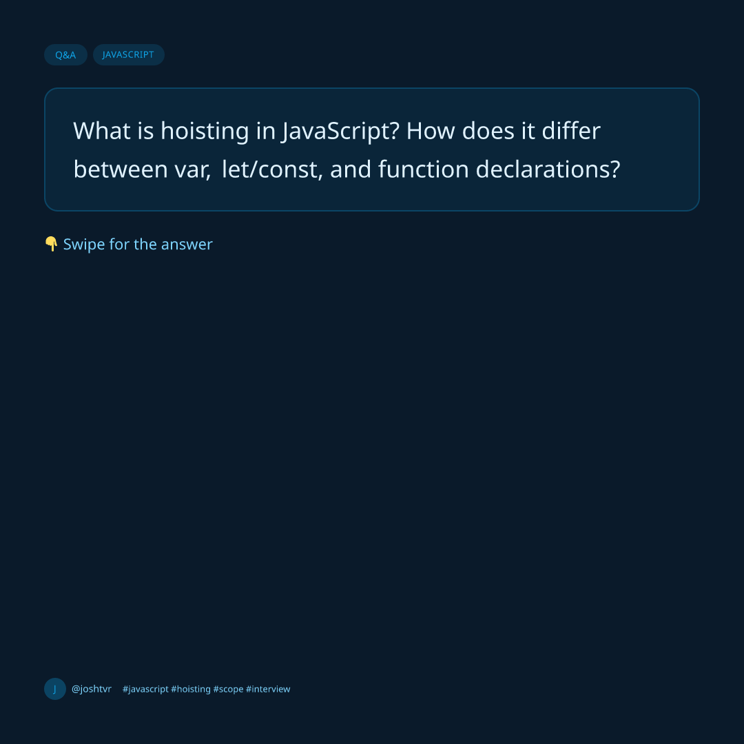 What is Hoisting?