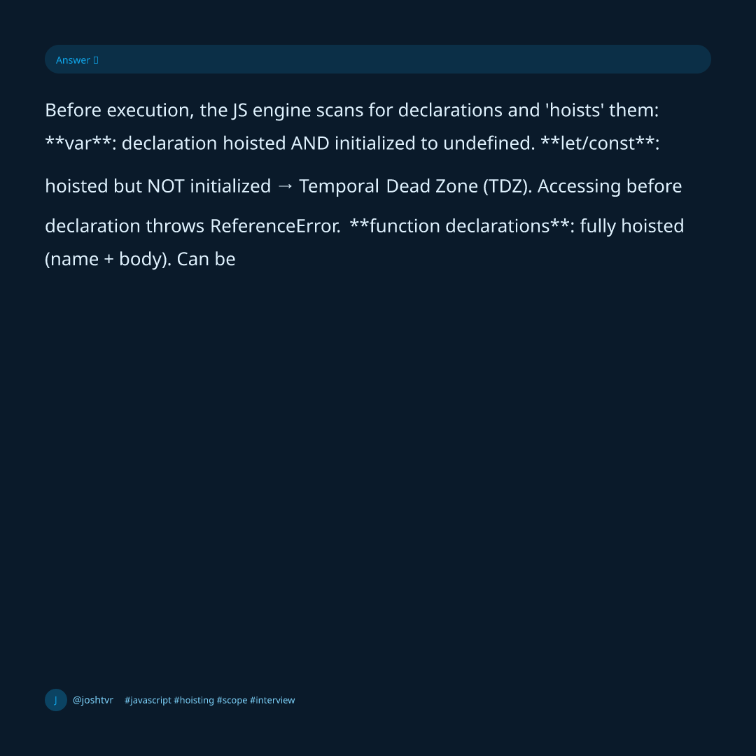 What is Hoisting? — slide 2